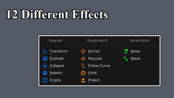 دانلود Animax – Procedural Animation System