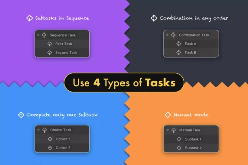 دانلود Quests 2 برای Game Creator 2
