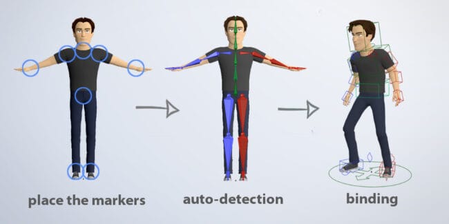 دانلود Auto-Rig Pro 3.73.39